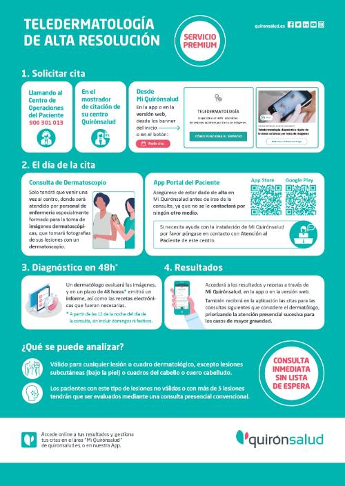 Teledermatología alta resolucion Quironsalud