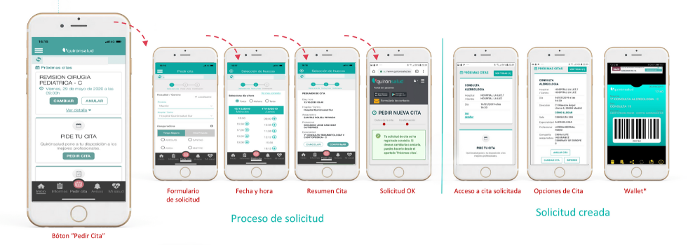 MiQuironsalud_APP