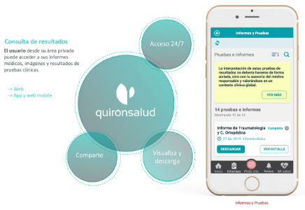 MiQuironsalud_APP4