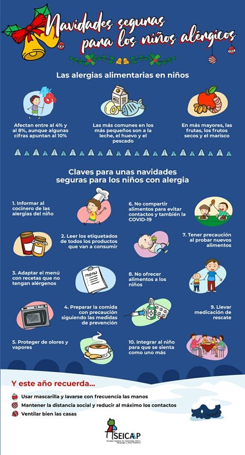 Navidades seguras