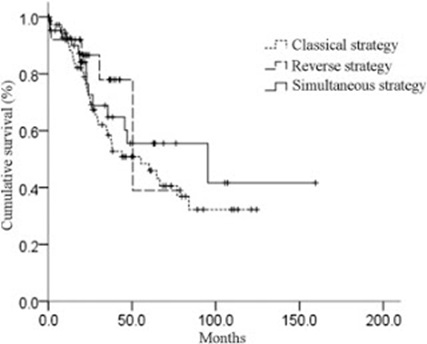 Metástasis hepáticas en cáncer de colon