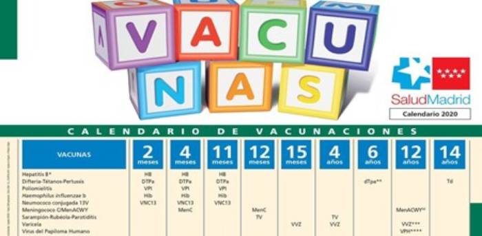 vacunas