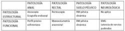 2024 11 15 Qué pruebas diagnósticas se realizan para la incontinencia fecal 1