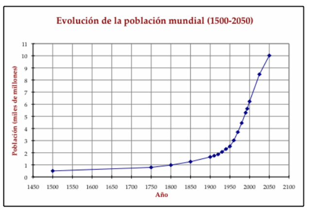 30 billones de células_2