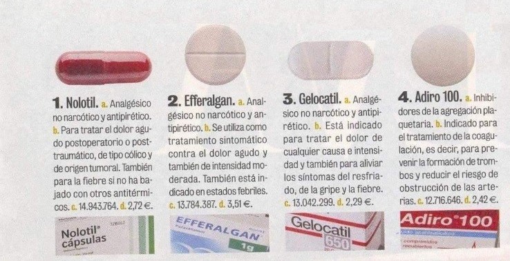 Orden Valium Genérico