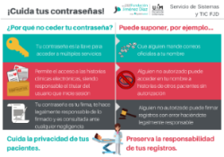 2018 08 13 Las contraseñas seguras en el ámbito sanitario