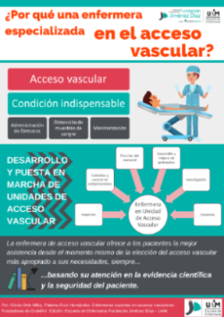 2018 07 25 Por qué una Enfermería especializada en el acceso vascular