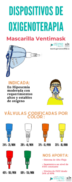 2020 10 23 Infografías como apoyo al aprendizaje en tiempos de pandemia 4