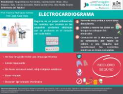 2022 07 26 Me han prescrito un electrocardiograma