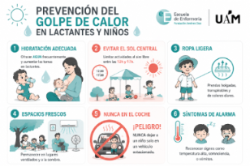 2026 07 06 Prevención del golpe de calor en lactantes y niños