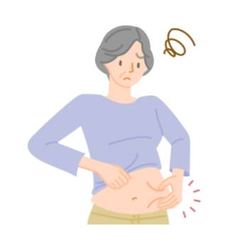 Sobrepeso y obesidad menopausia