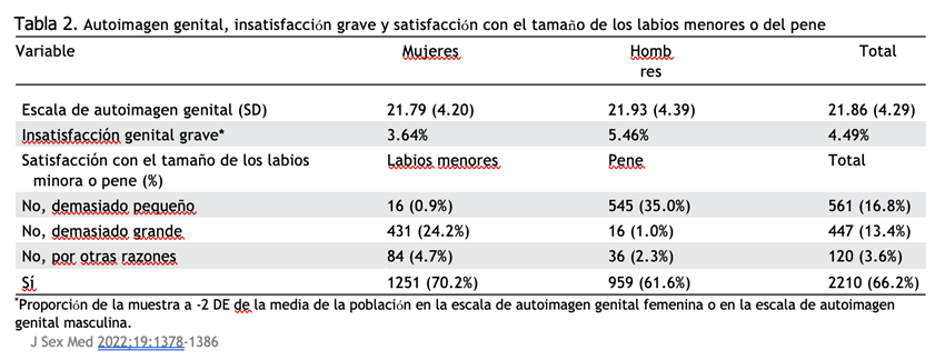 tamaño2