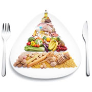 Trastornos de la alimentación