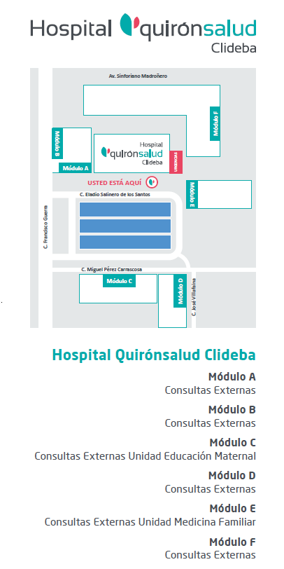 Plano ubicación módulos
