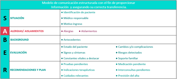 calidad