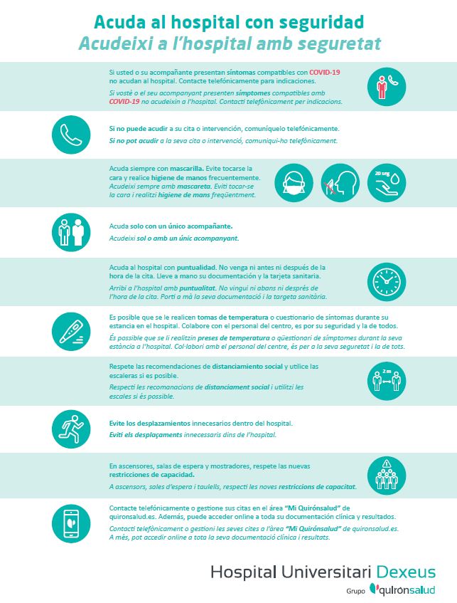 Decalogo pacientes covid