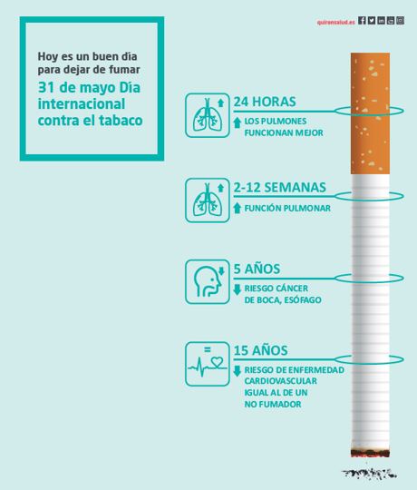 tabac