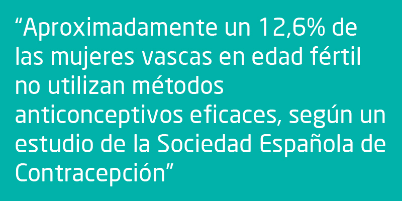 usoanticonceptivos_Euskadi
