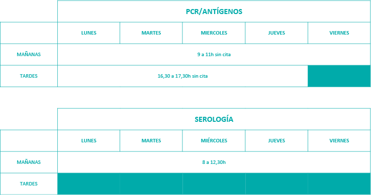 Horario-PCR-1-1
