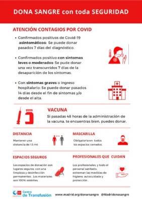 2022 01 19 Dona sangre con toda seguridad