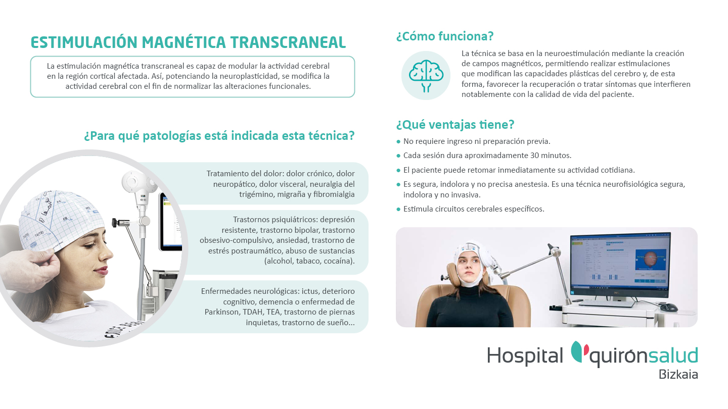 INFOGRAFIA 1440 x 810 ESTIMULACIÓN MAGNÉTICA TRANSCRANEAL BIZKAIA