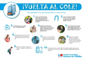 INFOGRAFIA RECOMENDACIONES MOCHILA 4HP HUGV