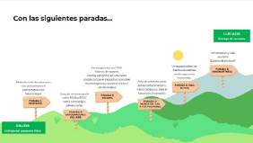 2024 09 25 Circuito de paradas de Madrid Respira 2024