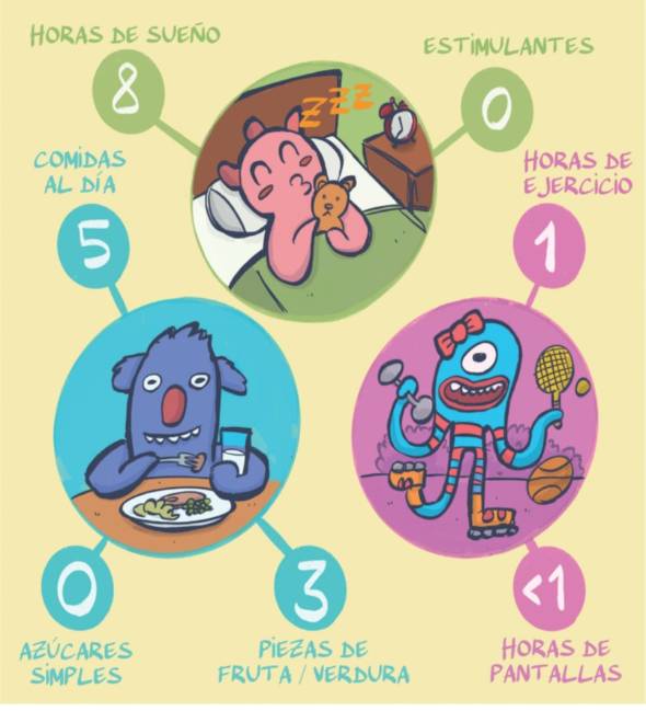 2019 12 10 Imagen resumen de la Estrategia InfaSen