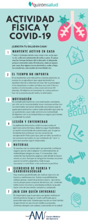 Actividad Física Covid19