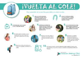 INFOGRAFIA RECOMENDACIONES MOCHILA 4HP FJD