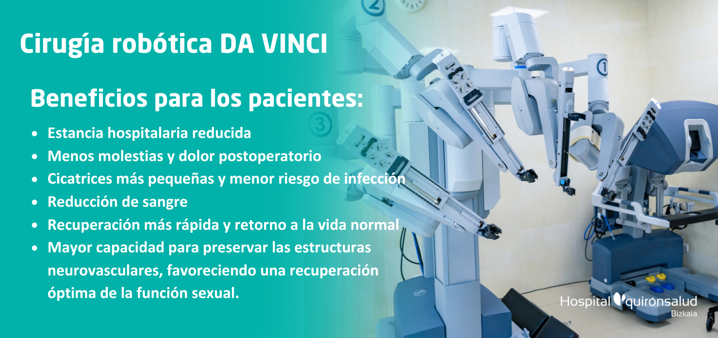 Cirugía robótica Da Vinci