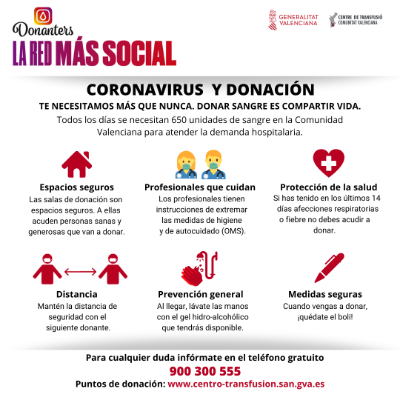 Infografía mascarillas verdes