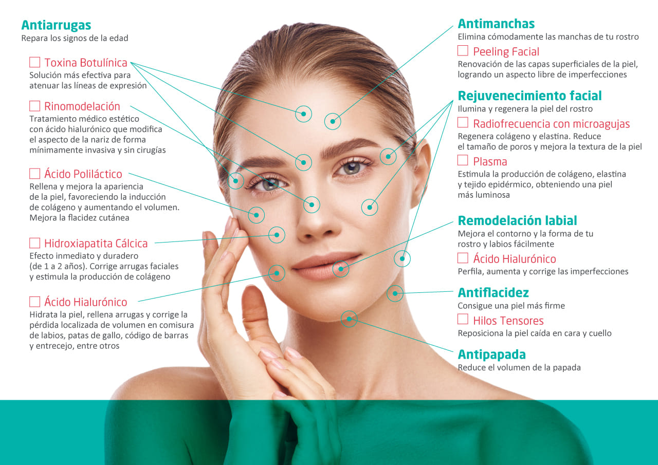 Radiofrecuencia facial y corporal con microagujas