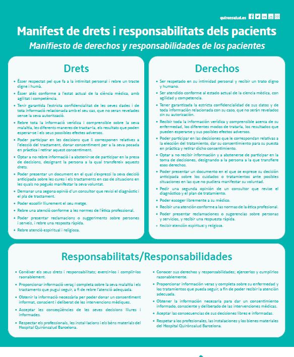 Derechos y deberes