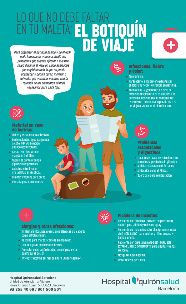 RRSS-CAST-Botiquin-CAST