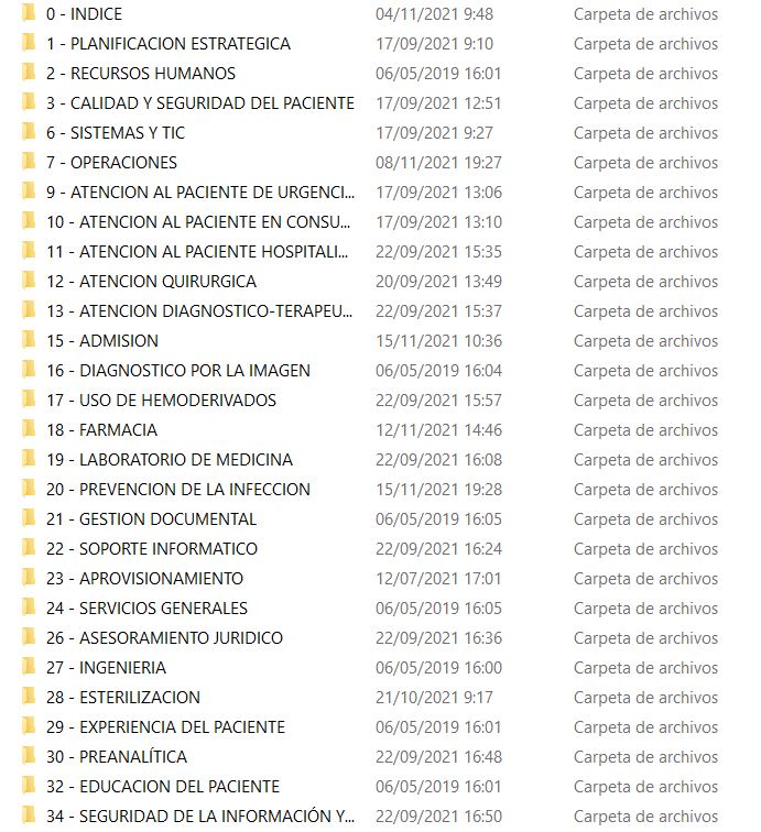 Protocolos listado