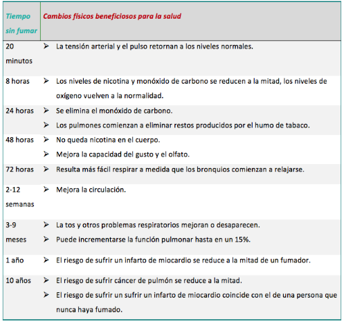 Captura de pantalla 2018-01-17 a las 17.24.40