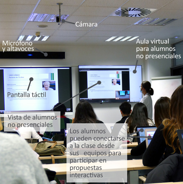 nuevas_aulas_esquema