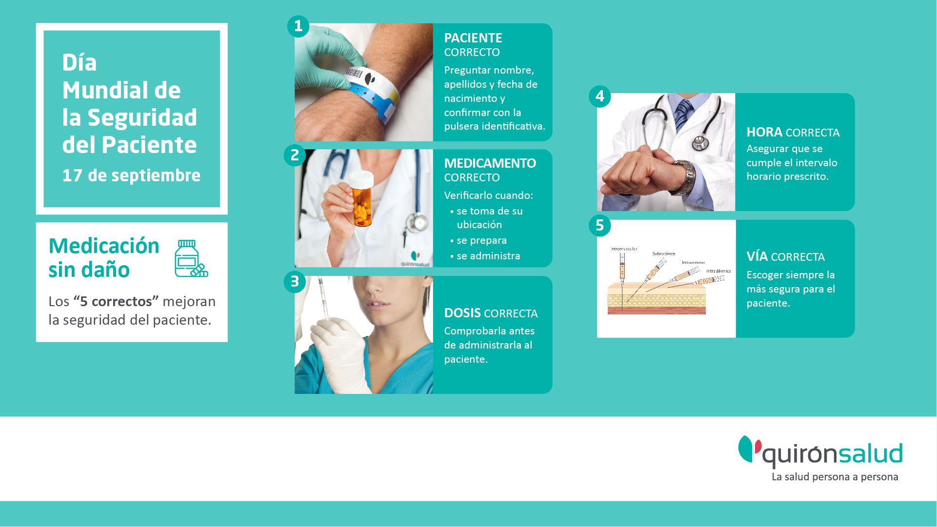 QS Corp Dia Seg Pacient Salvpant 1920x1080 Ago22 BR 3_V2 (002)