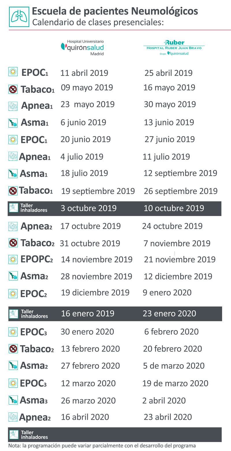 calendiario_clases_presenciales_escuela_pacientes_neumologicos1