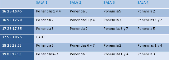 ponencias-neumologia