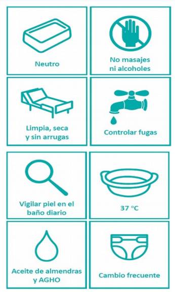 ulceras_presion_higiene