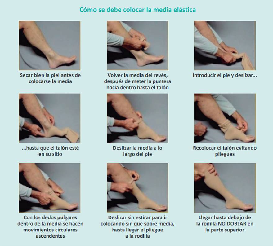 como se coloca una media elastica