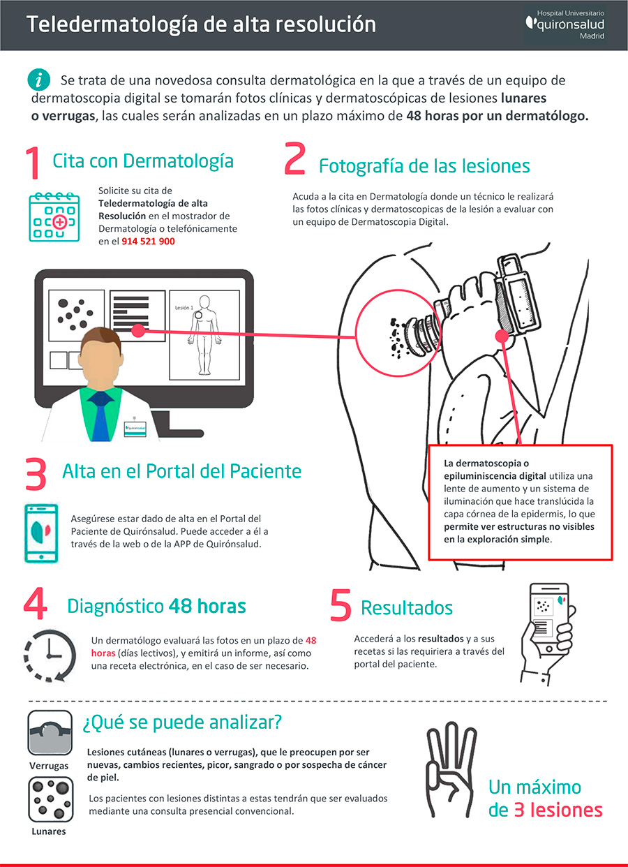 Teledermatología-de-alta-resolución_web