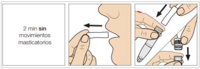 Saliva_cortisol_dibujo2