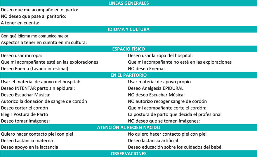 protocolo parto 2021