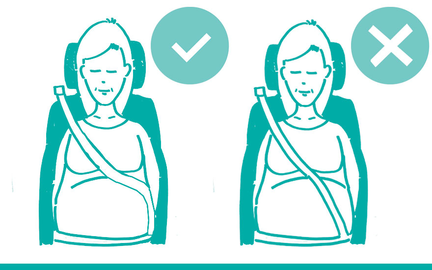 colocacion_cinturon_en_gestantes