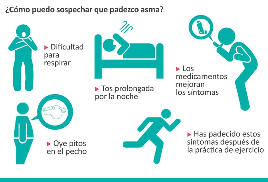 Como-puedo-sospechar-asma