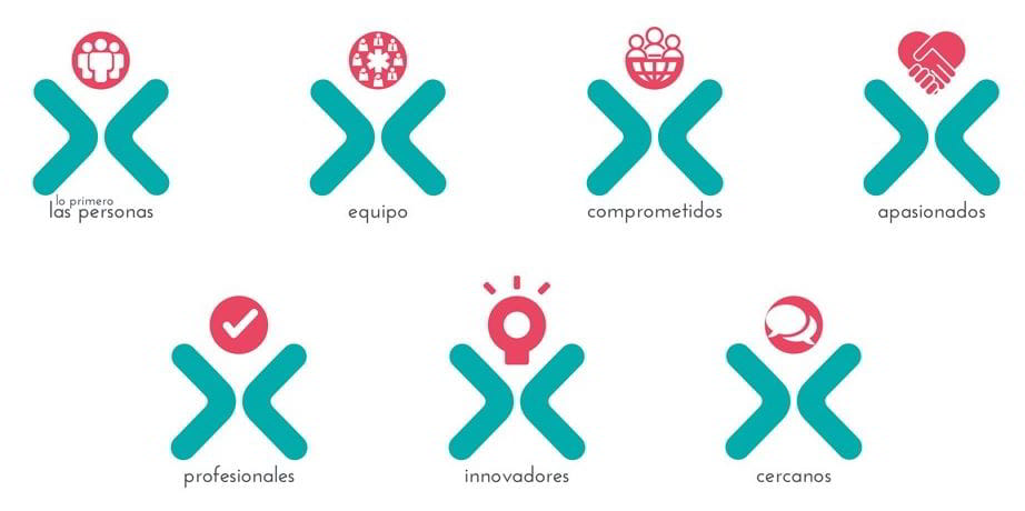 Nuestros valores