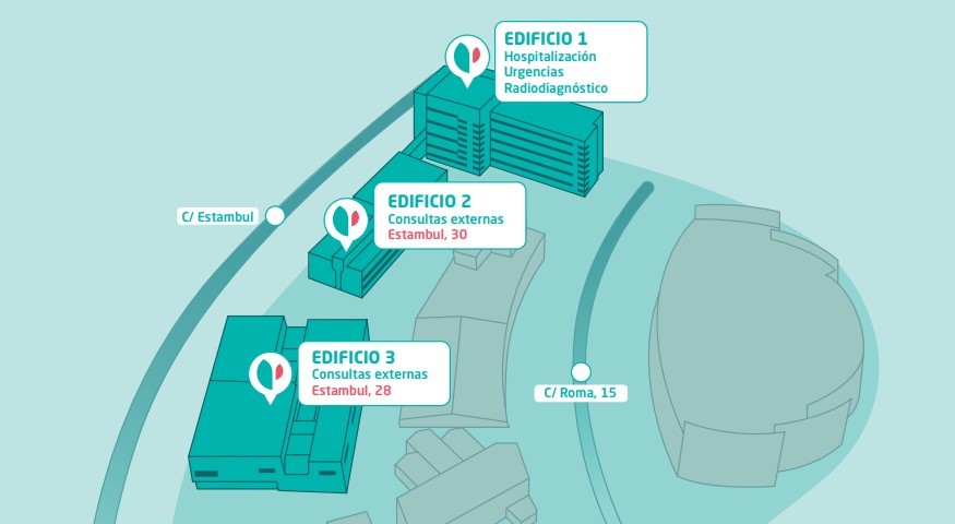 Plano edificios HQSur